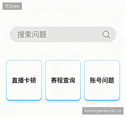 常见问题索引